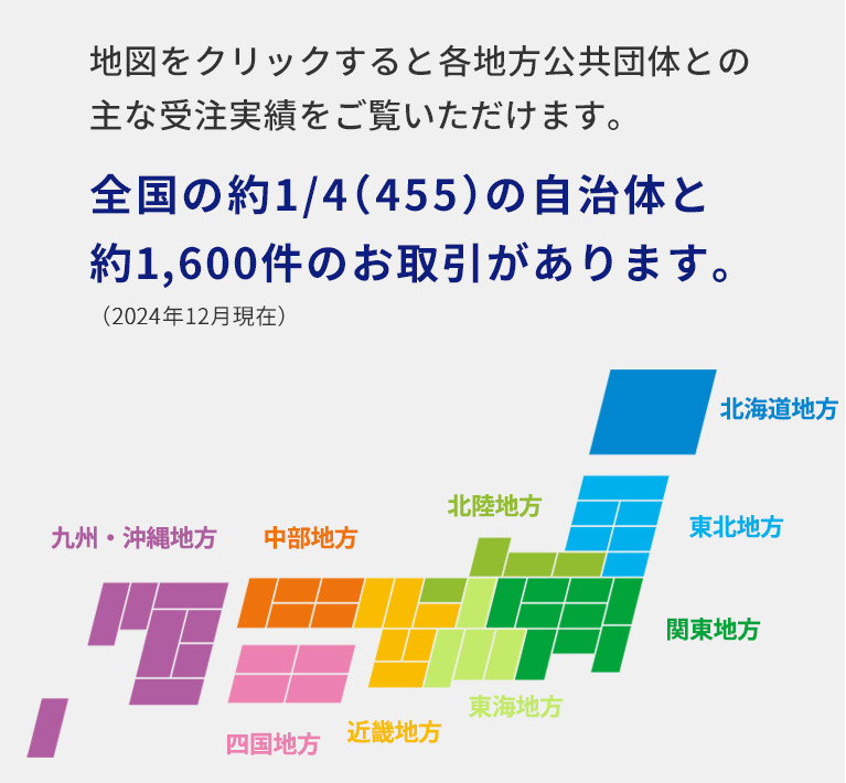 全国の各地方公共団体との主な受注実績