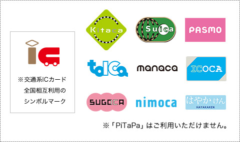 交通系電子マネー決済 みずほ東芝リース株式会社